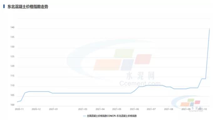 微信截图_20211105160843