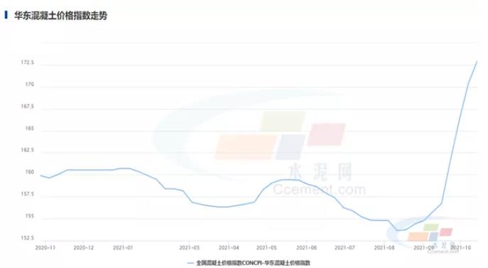 微信截图_20211105160858