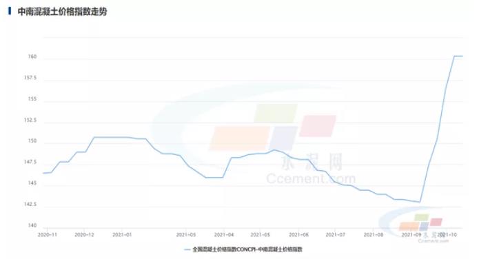 微信截图_20211105160906