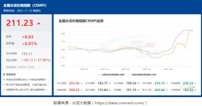 微信截图_20211118141924