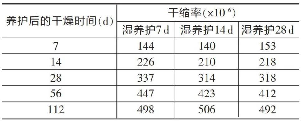 微信截图_20211124095224